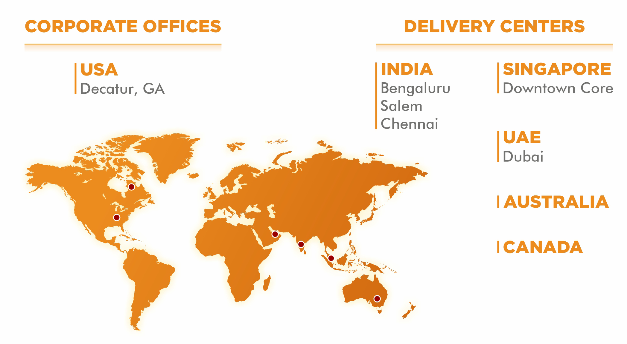 vee-technologies-locations
