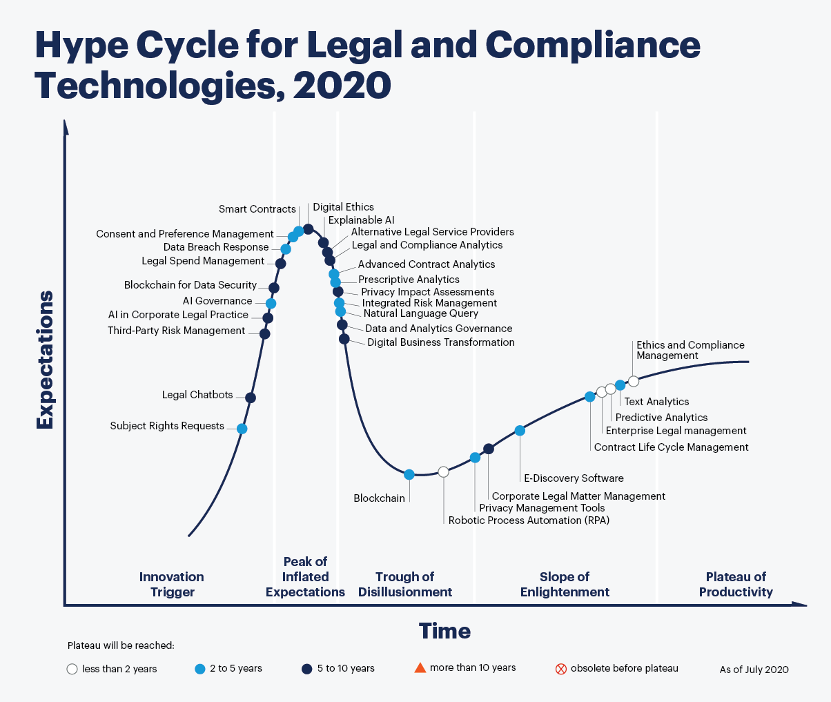 the-dark-side-of-rpa